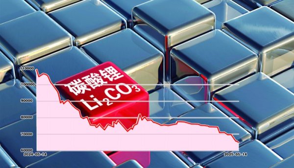 实盘配资门户 锂价跌破“盈亏线”  供需错配格局短期难改