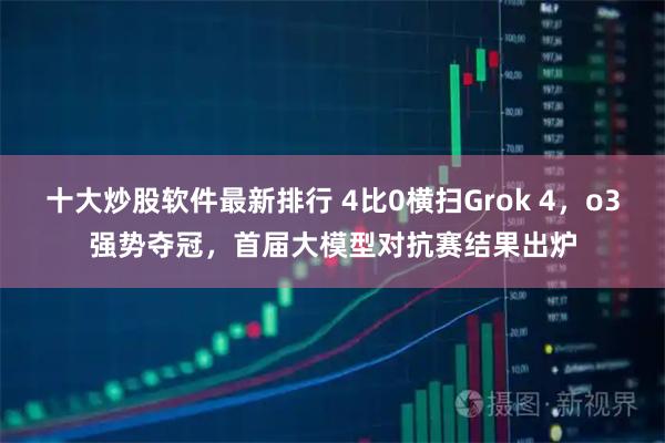 十大炒股软件最新排行 4比0横扫Grok 4，o3强势夺冠，首届大模型对抗赛结果出炉