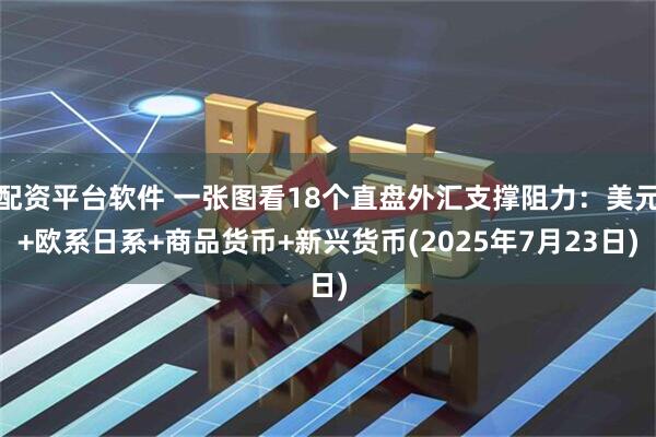 配资平台软件 一张图看18个直盘外汇支撑阻力：美元+欧系日系+商品货币+新兴货币(2025年7月23日)