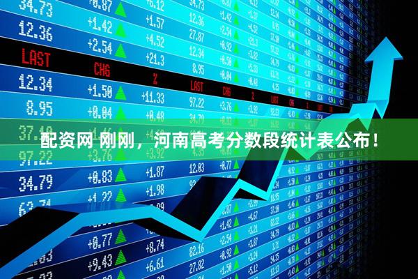 配资网 刚刚，河南高考分数段统计表公布！